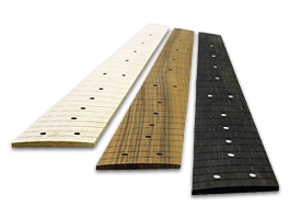 Multiscale Gitarre