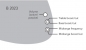 Preview: TCM 3PM aktive 3-Band EQ mit Parametrik (B2023)