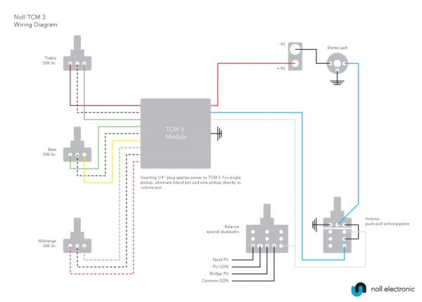 TCM 3 aktive 3-Band Elektronik (B2012)