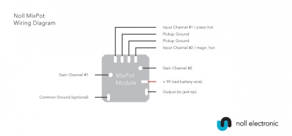 MixPot 1.2